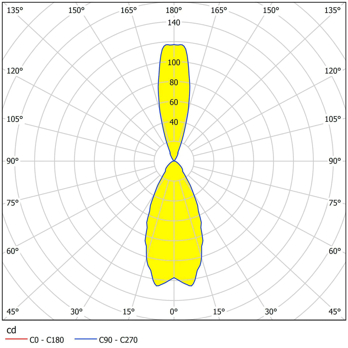 EGLO - 94804 - Wall Light