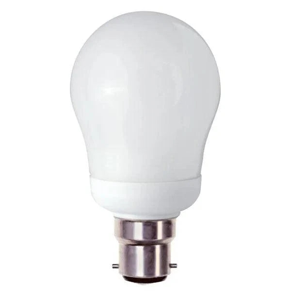 Energy Saving Lightbulbs - First Light Direct - LED Lamps and Lighting 