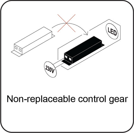 JCC Lighting JC17002 19.6W Surface mount linear up/downlight 107° beam angle IP65