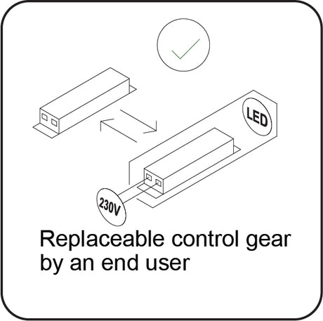 JCC Lighting JC070279 RadiaLED Rapid Pro Slim 12/18W IP65 3000/4000/5700K 300­Ø MW on/off EM BLK rim
