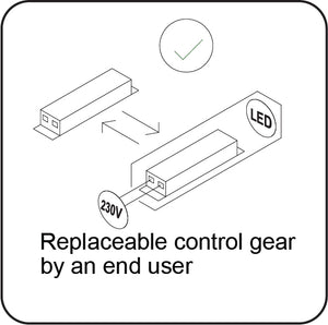 JCC Lighting JC070267 RadiaLED Rapid Pro Slim 12/18W IP65 3000/4000/5700K 300­Ø Emergency WH rim