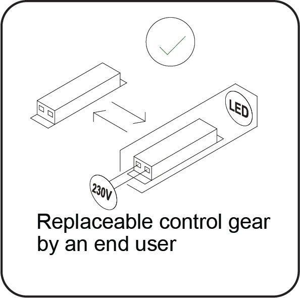 JCC Lighting JC070263 RadiaLED Rapid Pro Slim 8/12W IP65 3000/4000/5700K 250­Ø MW on/off EM BLK rim