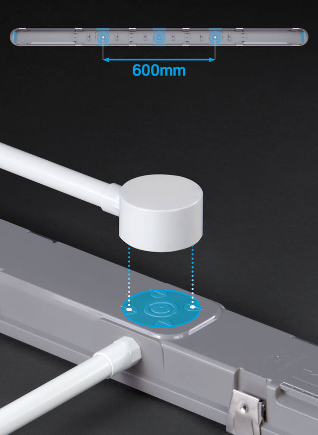 JCC JC180107/1-10V ToughLED™ Pro 4ft 41W  3000K/4000K/5700K IP66 FR 1-10V Emergency