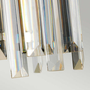 Elstead Lighting Wall Light from the Aries range. Aries 1 Light Wall Light Product Code = ARIES1