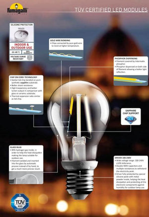 Magnalux 3.5W LED GU10 Lamp CCT Settable Part Number - H.LED.GU10.CCT