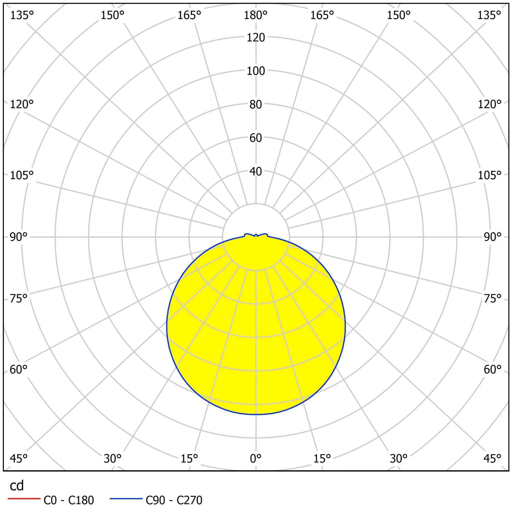EGLO - 94998 - Wall/Ceiling Light