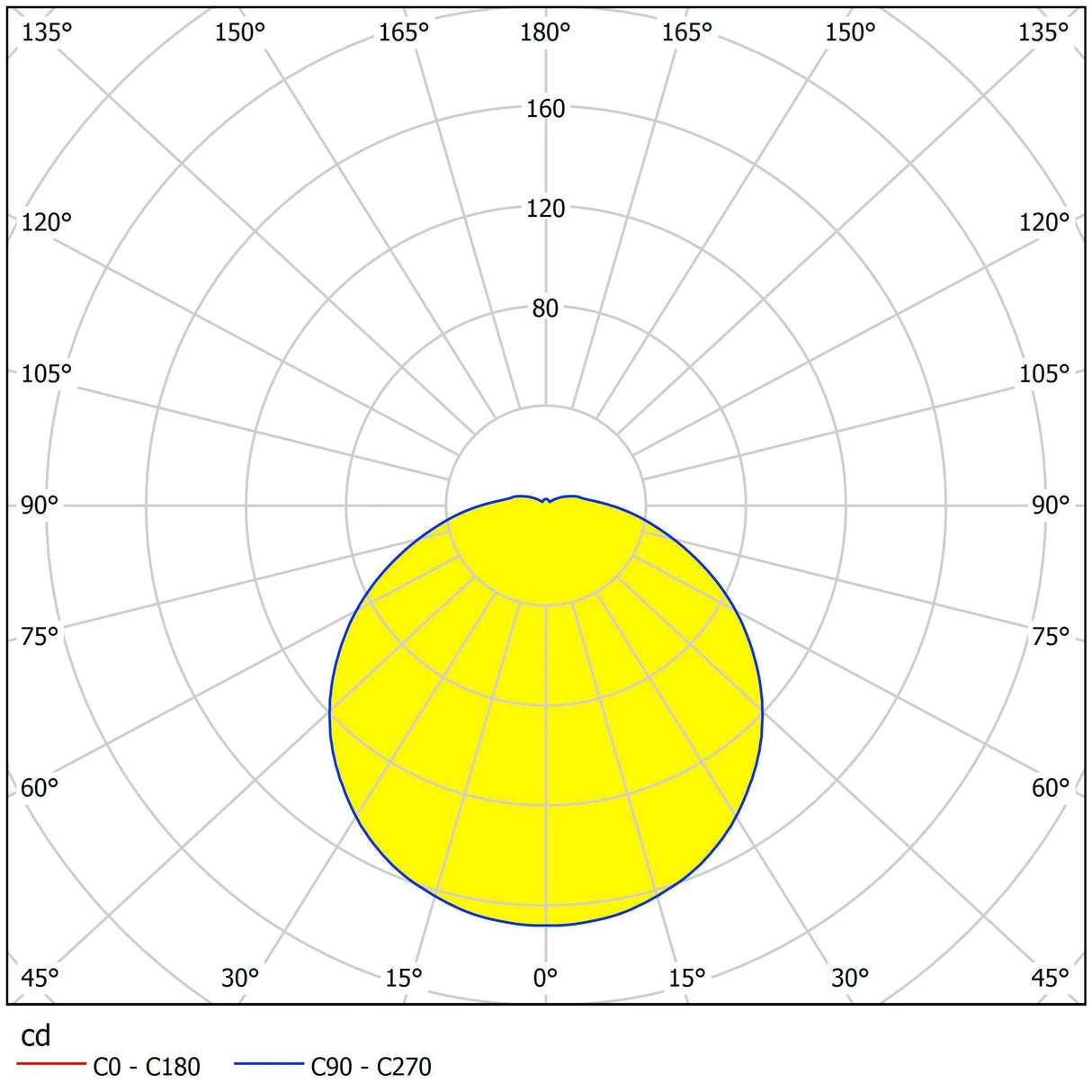EGLO - 95282 - Wall/Ceiling Light