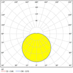 EGLO - 95282 - Wall/Ceiling Light