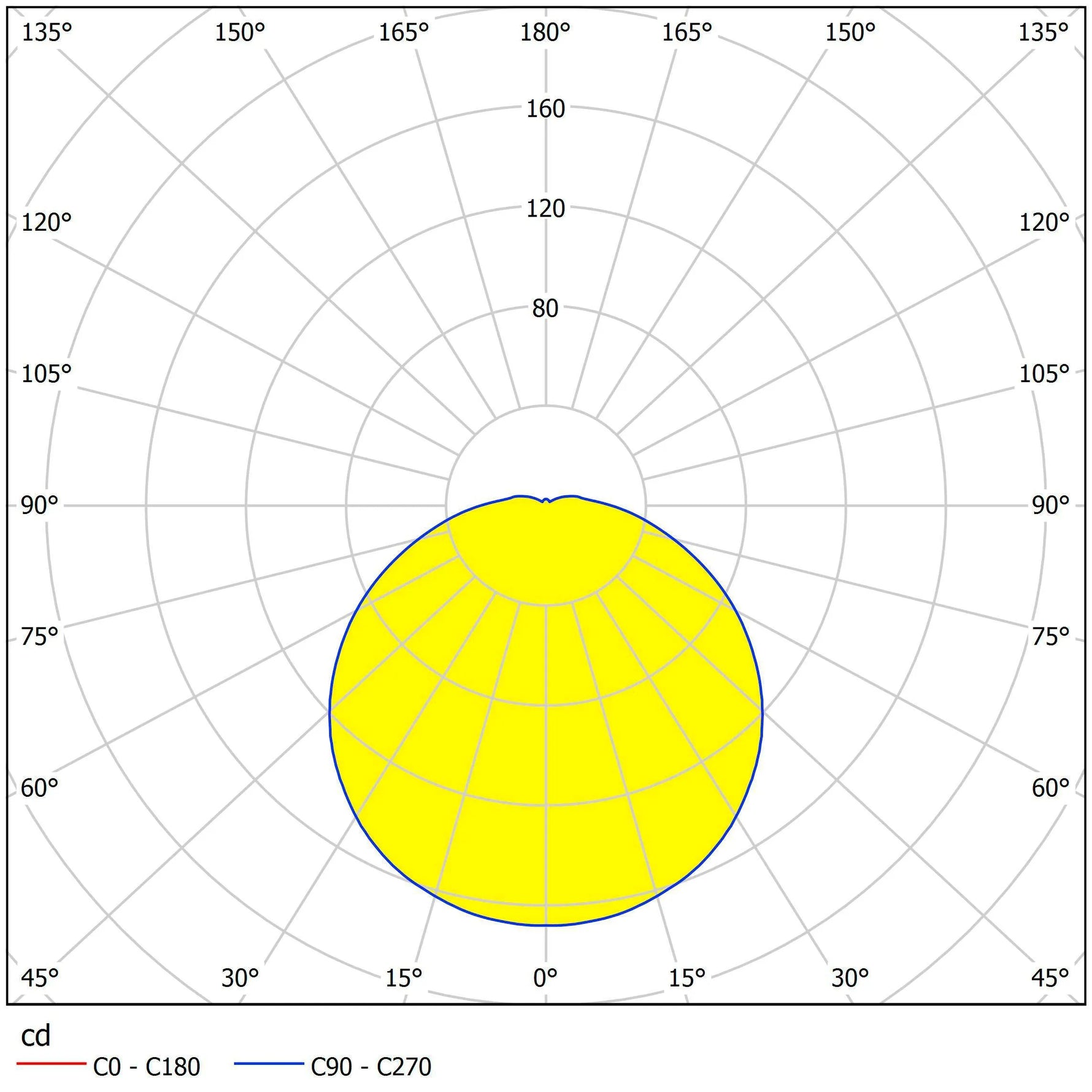 EGLO - 95282 - Wall/Ceiling Light