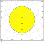 EGLO - 96064 - Mirror Light