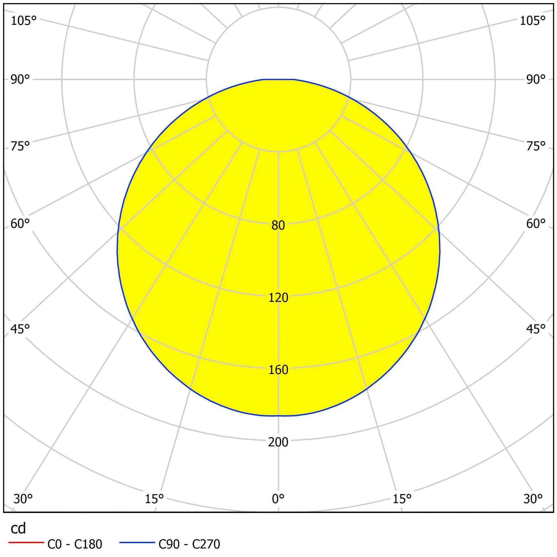 EGLO - 96064 - Mirror Light