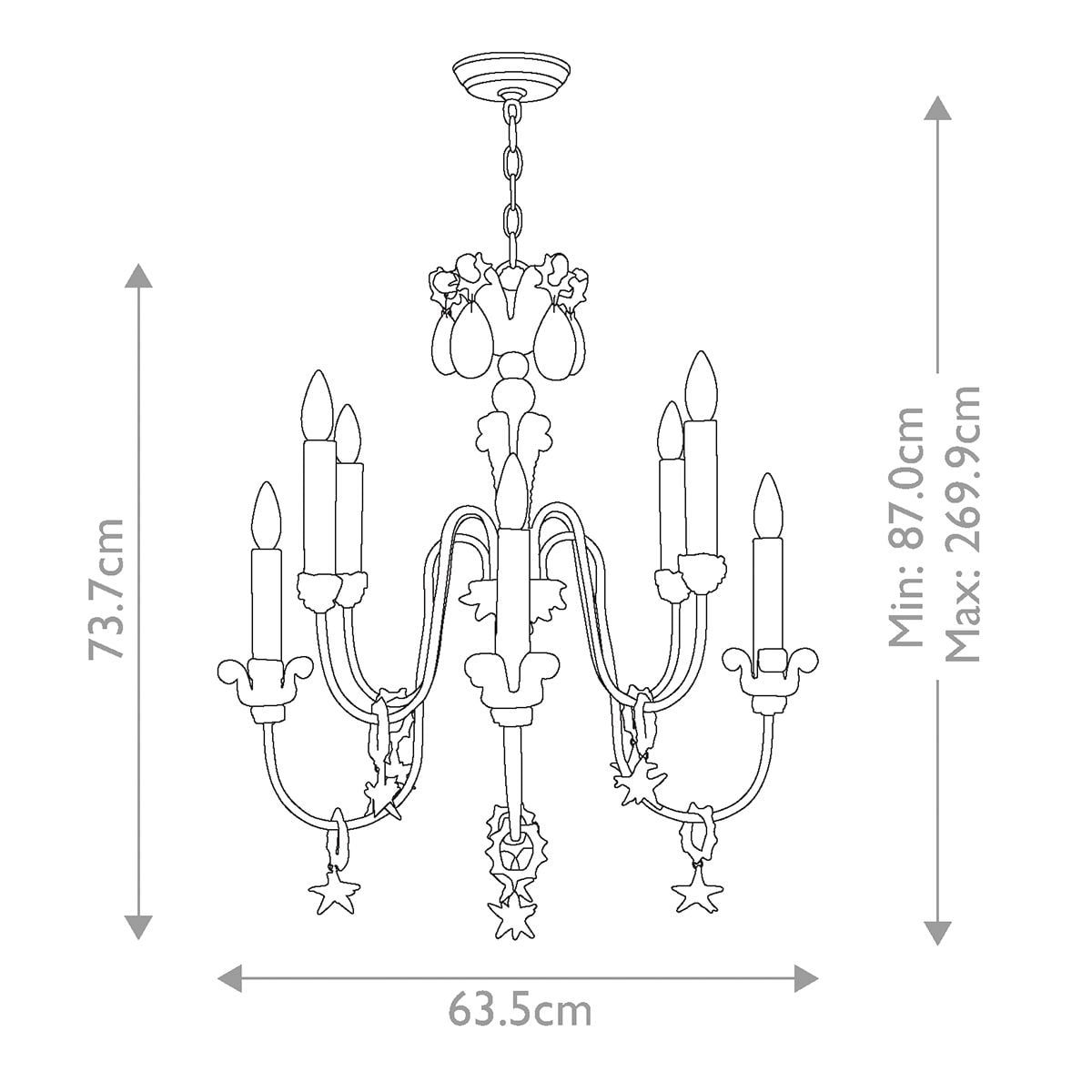 Flambeau Chandelier from the Mignon range. Mignon 8 Light Chandelier – SKU FB-MIGNON8