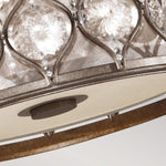 Feiss Ceiling Flush from the Lucia range. Lucia 2 Light Flush Product Code = FE-LUCIA-F