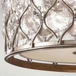 Feiss Ceiling Flush from the Lucia range. Lucia 2 Light Flush – SKU FE-LUCIA-F