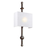 Feiss Teva 1 Light Wall Light FE-TEVA1-ANBZ