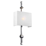 Feiss Teva 1 Light Wall Light FE-TEVA1-PN