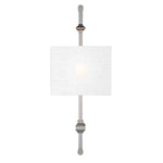 Feiss Teva 1 Light Wall Light – SKU FE-TEVA1-PN