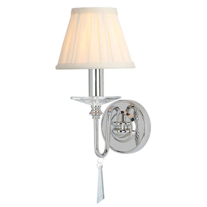 Elstead Lighting Wall Light from the Finsbury Park range. Finsbury Park 1 Light Wall Light Product Code = FP1-POL-NICKEL