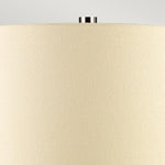 Elstead Lighting Table Lamp from the Green Retro range. Green Retro 1 Light Table Lamp Product Code = GREEN-RETRO-TL