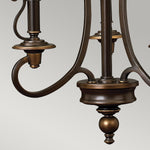 Hinkley Chandelier from the Plymouth range. Plymouth 3 Light Chandelier – SKU HK-PLYMOUTH3