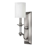 Hinkley Wall Light from the Sussex range. Sussex 1 Light Wall Light Product Code = HK-SUSSEX1
