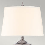 Quoizel Table Lamp from the Dennison range. Dennison 1 Light Table Lamp - Polished Nickel Product Code = QZ-DENNISON-PN